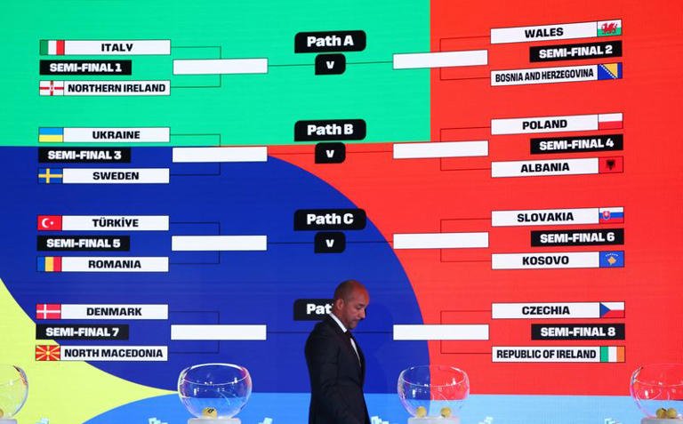 European Play Off Draw